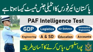 Intelligence Test Online Pakistan Air Force (PAF)