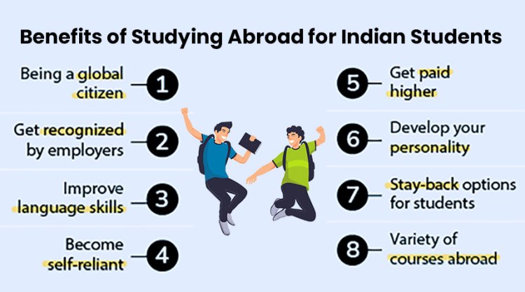 Benefits of Studying Abroad
