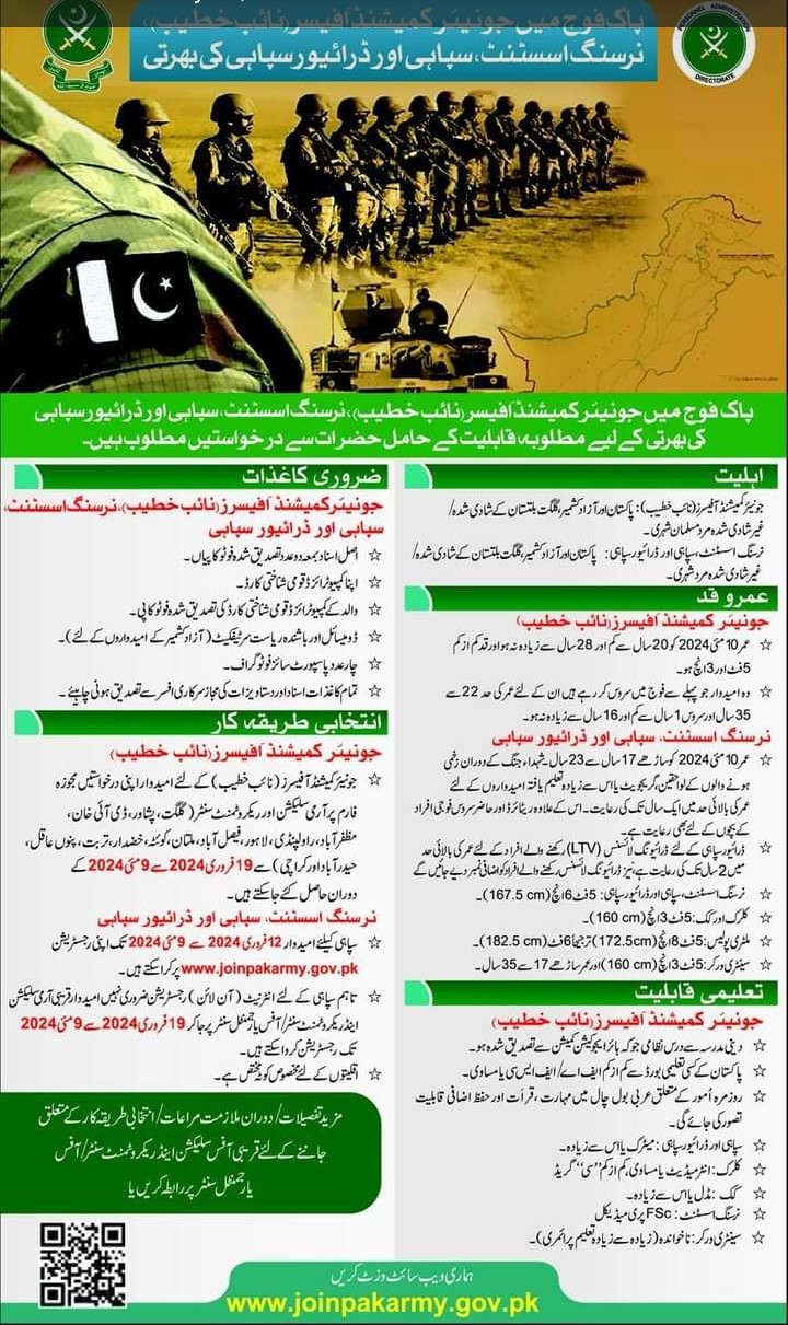 Job in Pak Army