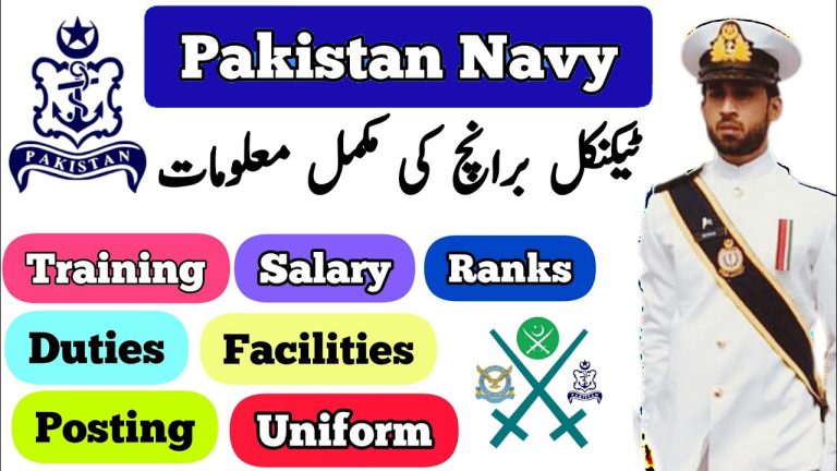 Join Pak Navy as Mechanical Engineer 2024
