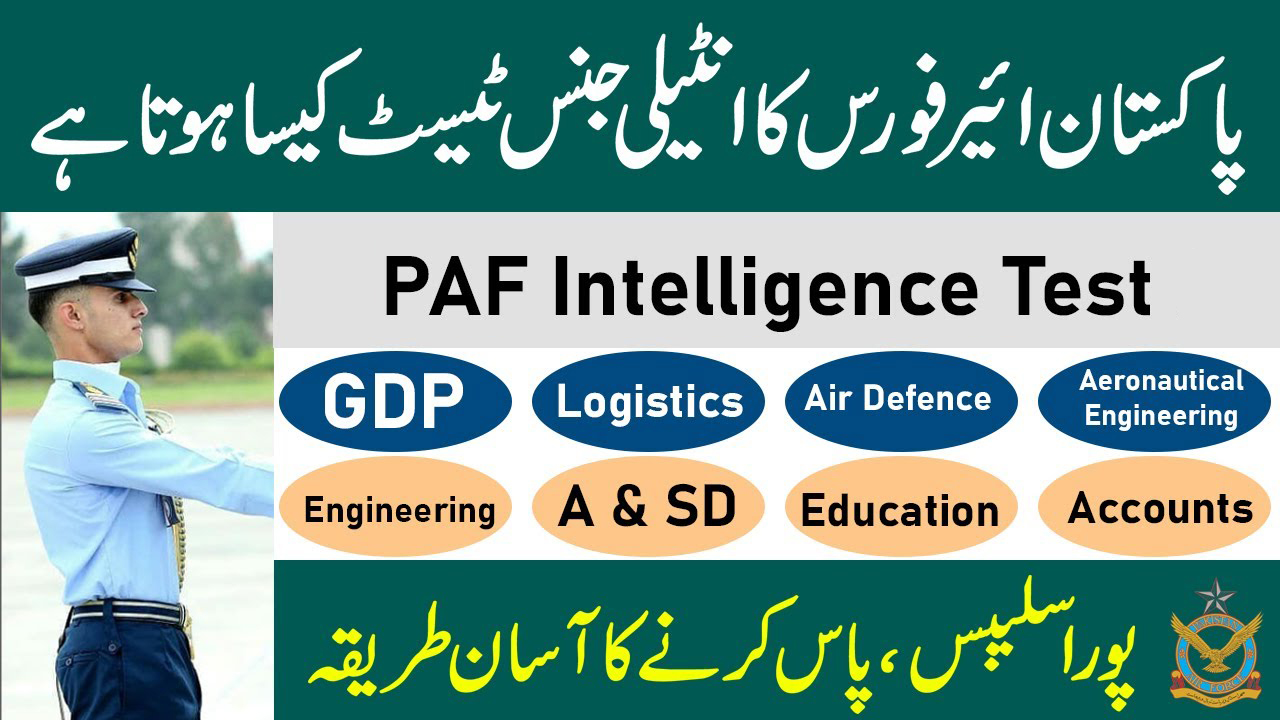Intelligence Test Online Pakistan Air Force (PAF)