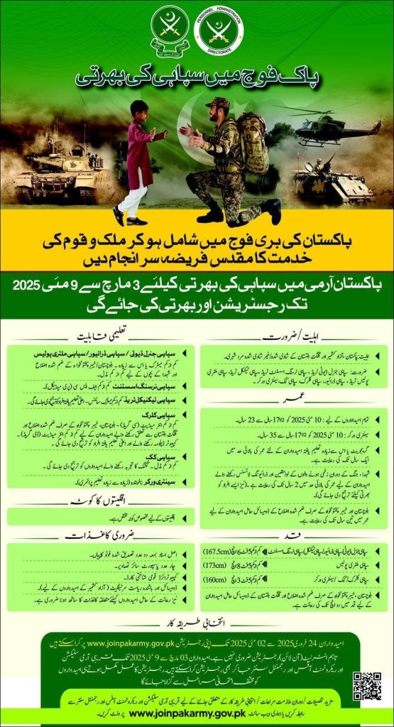 Pak Army Soldier Jobs 2025