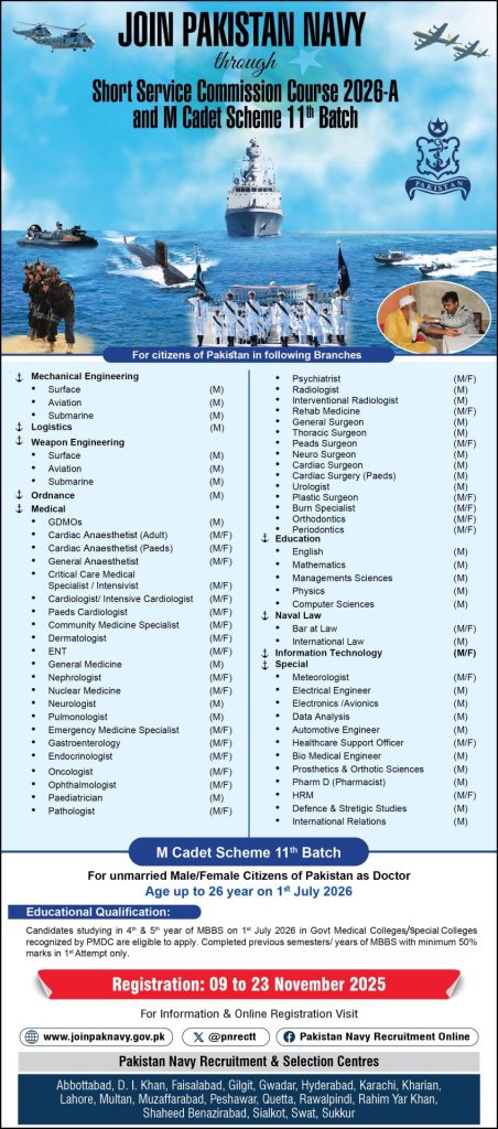 Join Pak Navy as Short Service Commission Course 2026-A