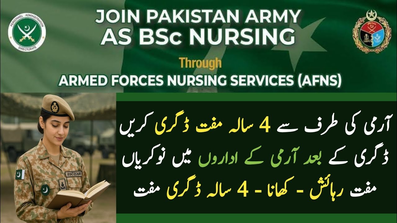 Join Pakistan Army as Lieutenant via AFNS 2025