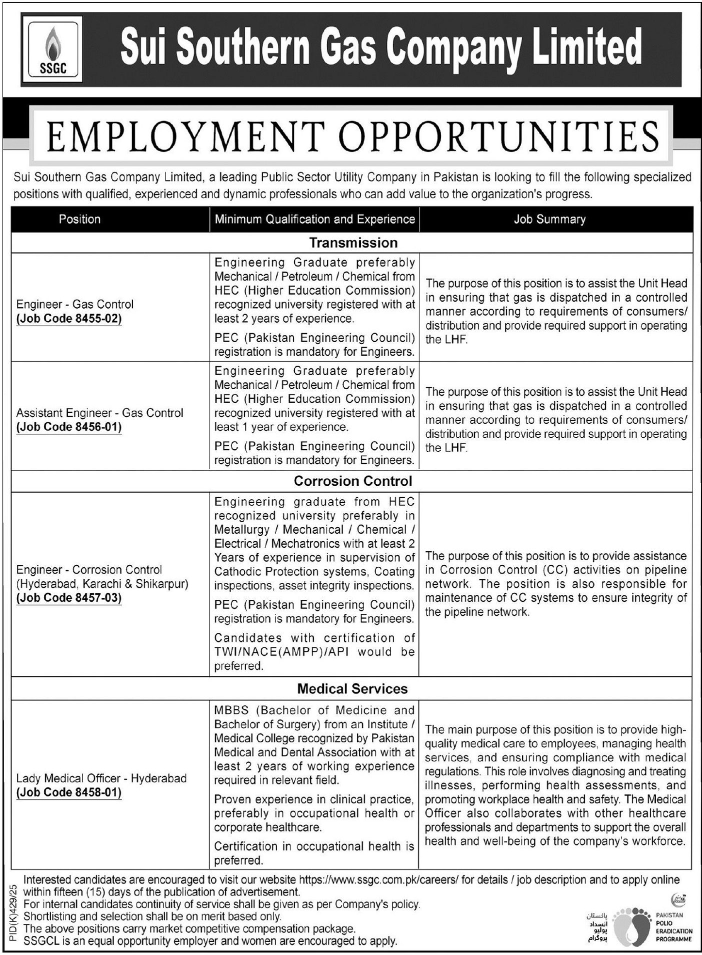Sui Southern Gas Company Jobs 2025
