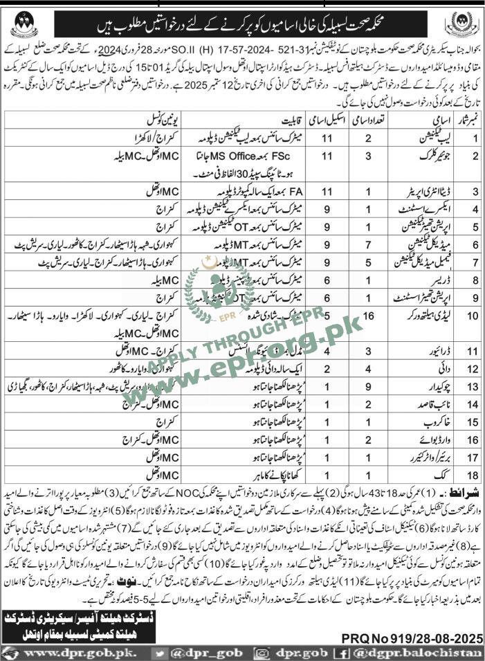 Health Department Balochistan Jobs 2025 – Apply Now