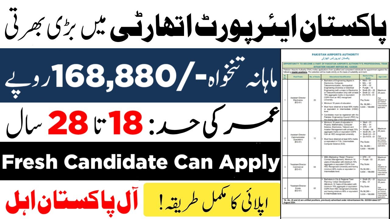 Pakistan Airport Authority Jobs 2025