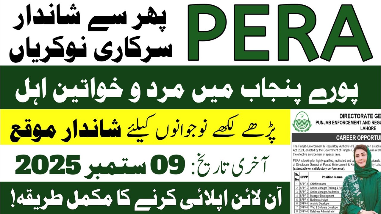 Punjab Enforcement Regulatory Authority (PERA) Jobs 2025
