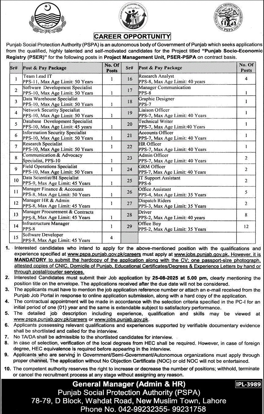 Punjab Social Protection Authority Job Opportunities 2025