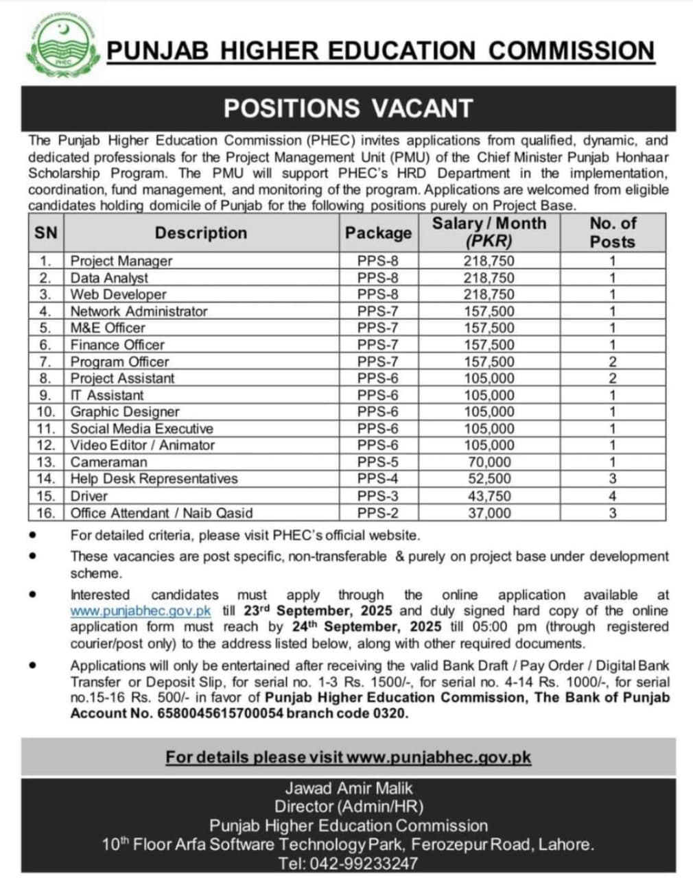 Punjab Higher Education Commission Jobs 2025