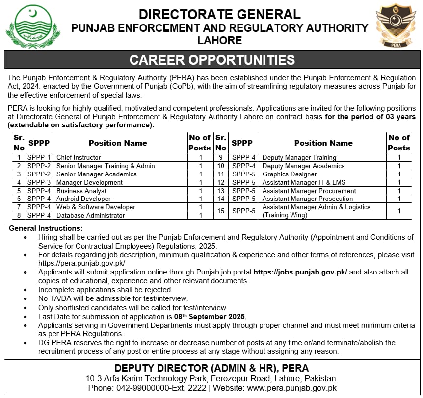 Punjab Enforcement Regulatory Authority Jobs 2025
