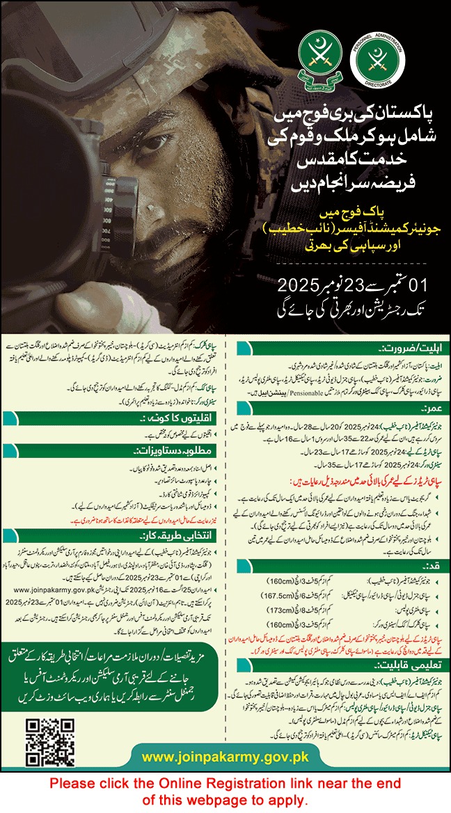 Join Pakistan Army As Sipahi Military Police & Sanitary Worker 2025