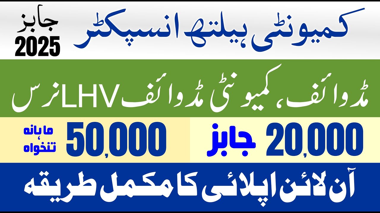 Community Health Inspector Jobs In Punjab 2025