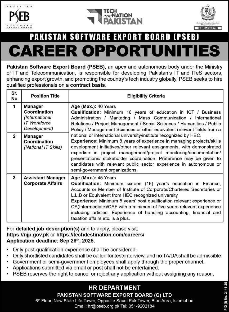 : Pakistan Software Export Board (PSEB) Jobs 2025