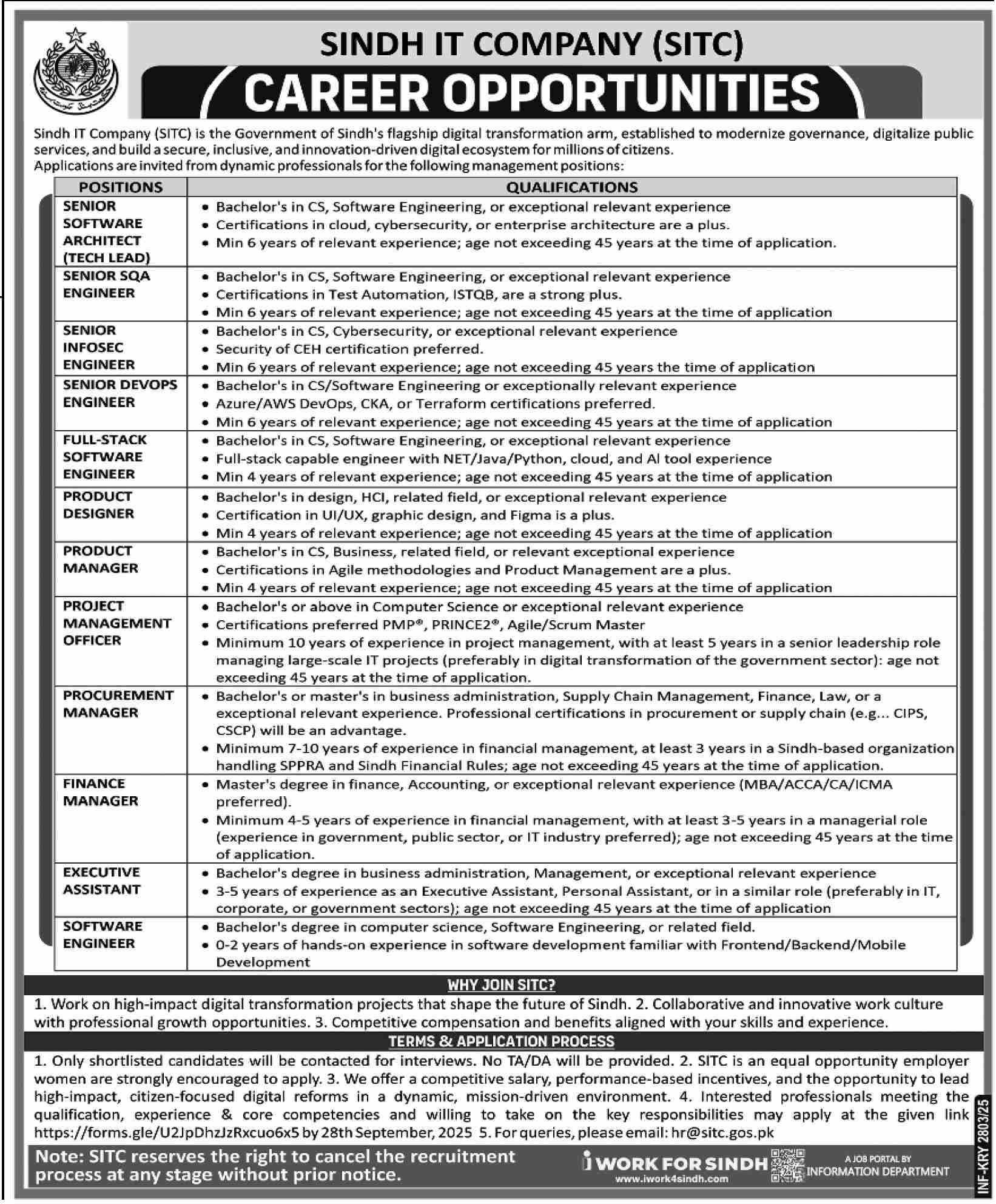 Sindh IT Company Job Opportunities 2025