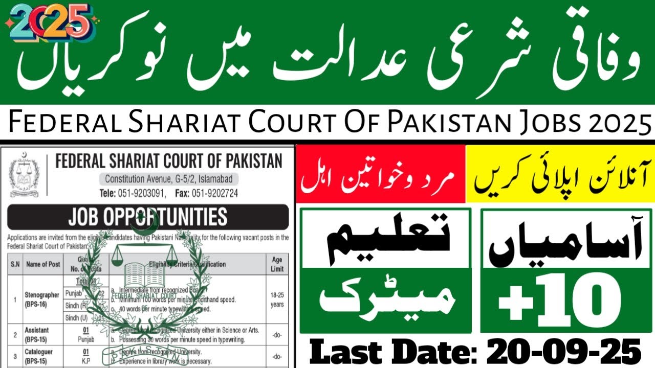 Federal Shariat Court Jobs 2025