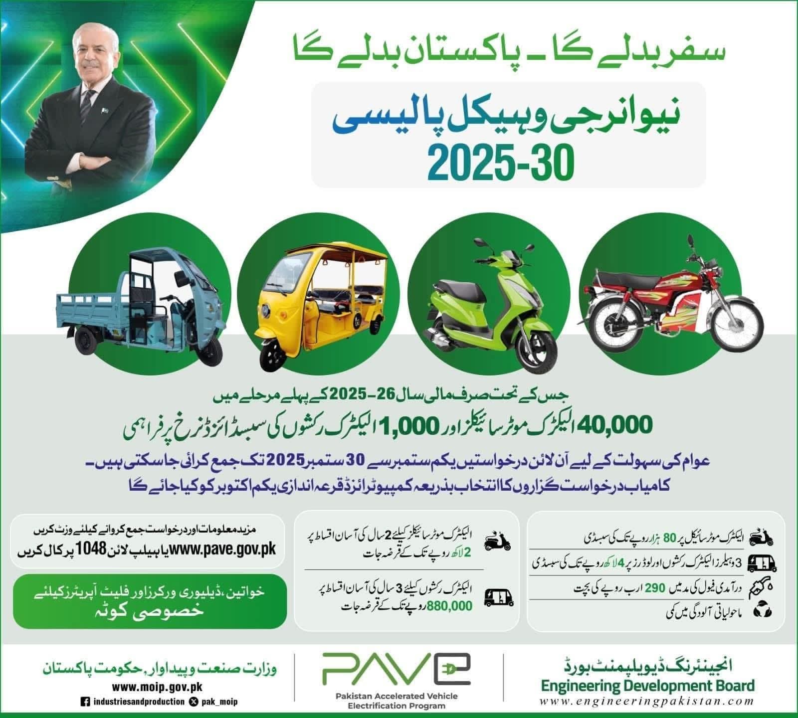 Pakistan New Energy Vehicle Policy 2025 – Apply Now