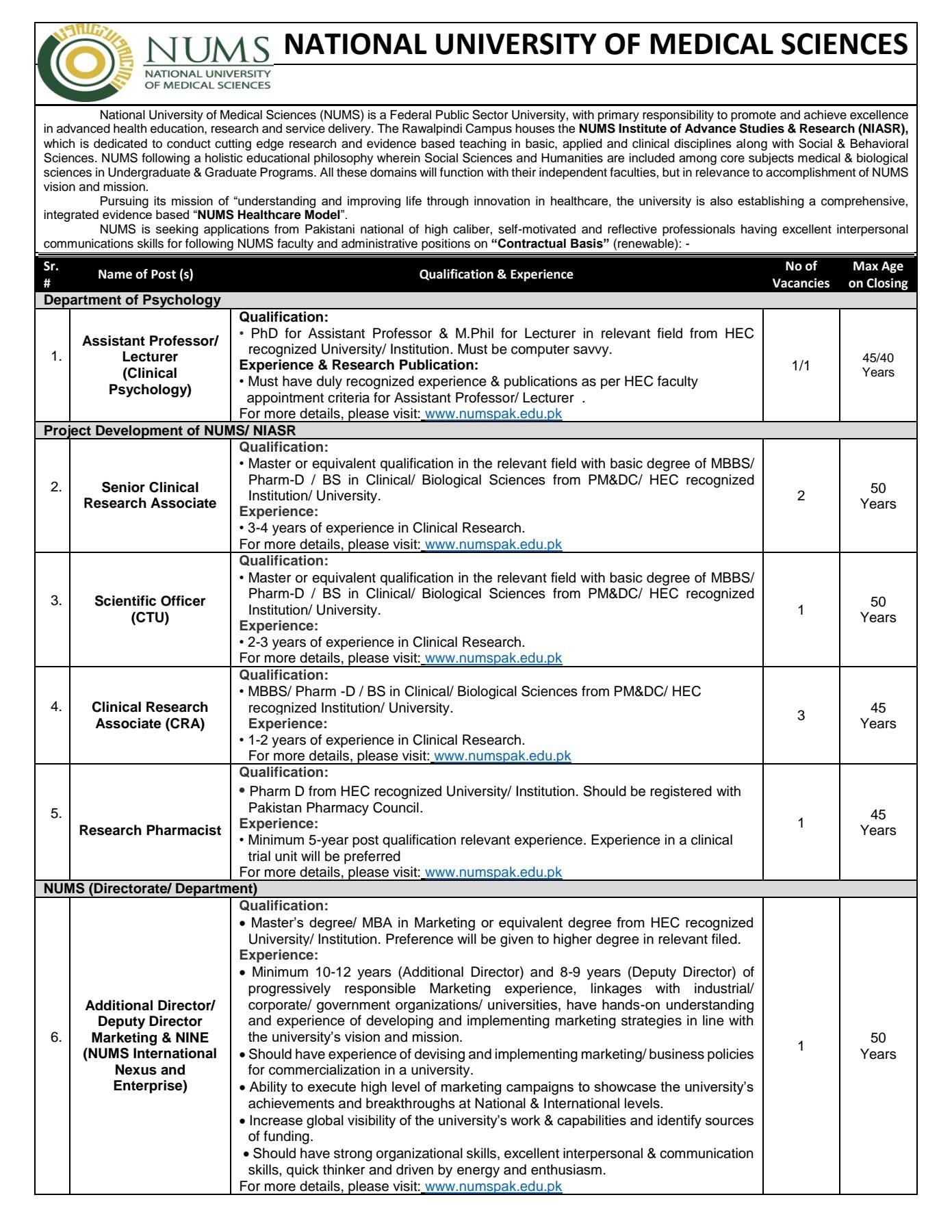 National University of Medical Sciences (NUMS) Jobs 2025