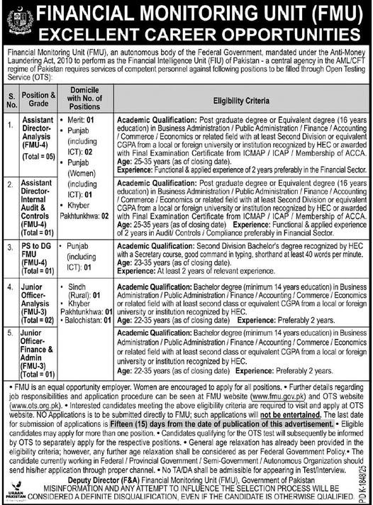Financial Monitoring Unit (FMU) Jobs 2025