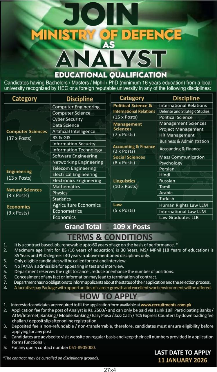 Ministry Of Defence Jobs 2026 – Apply Online For Analyst Posts (109 Vacancies)