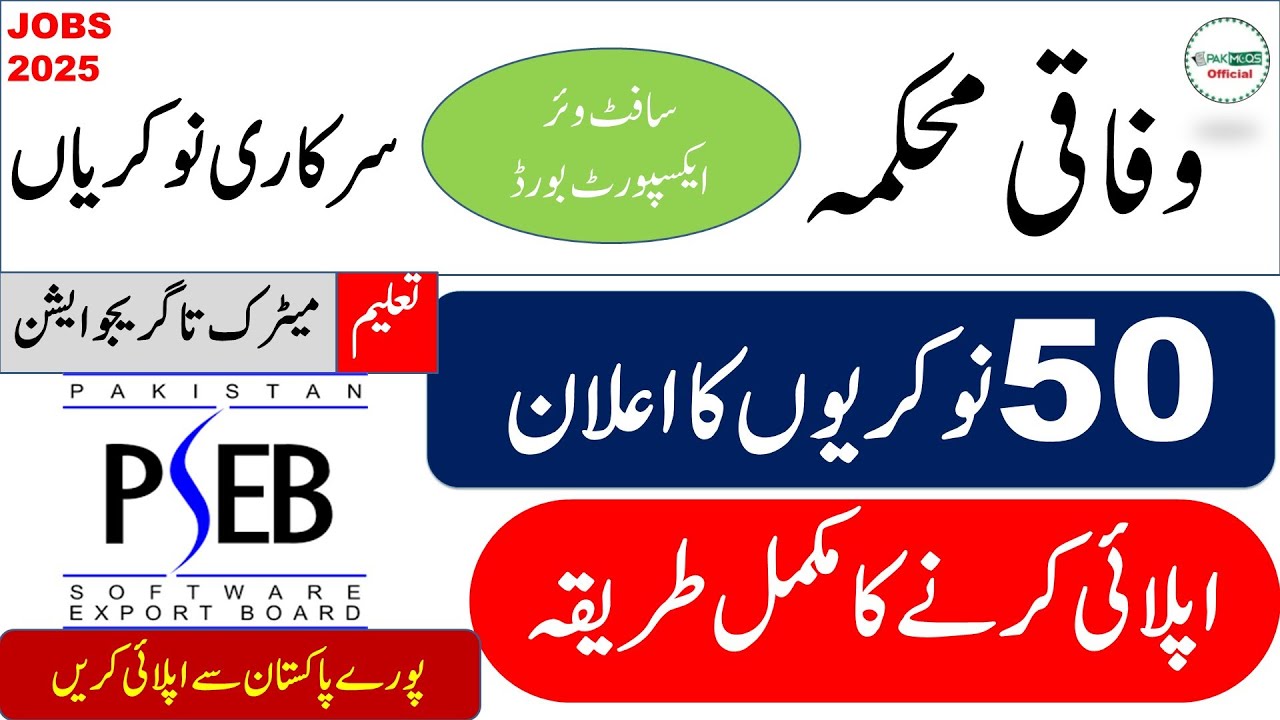 Pakistan Software Export Board (PSEB) Jobs 2025