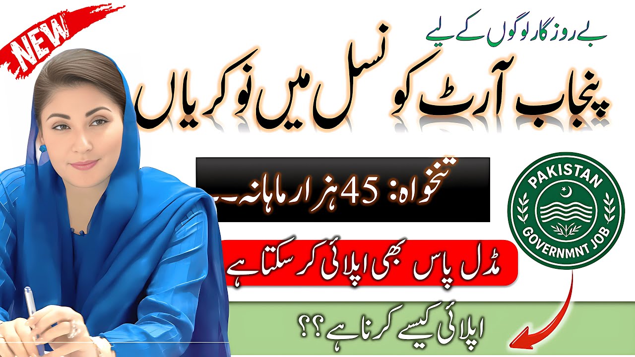 Punjab Art Council Job Opportunites 2025