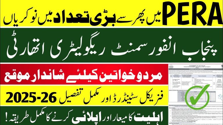 Punjab Enforcement & Regulatory Authority Force Jobs 2025