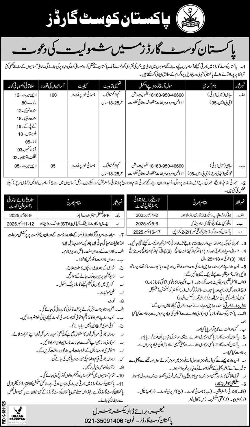 Pakistan Coast Guard Jobs 2025