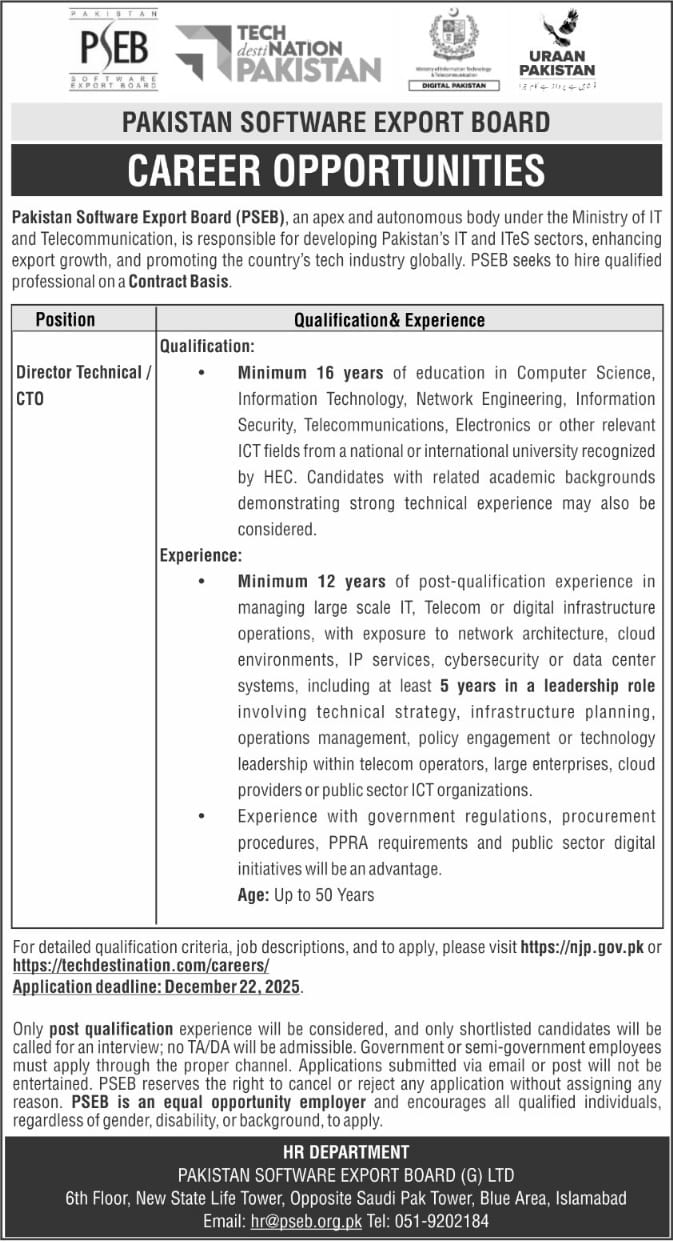Pakistan Software Export Board (PSEB) in 2025