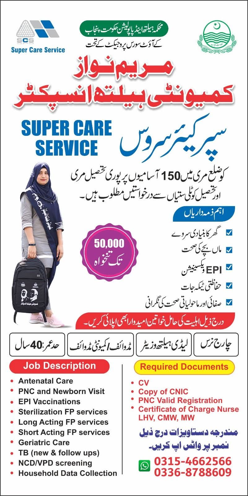 Maryam Nawaz Community Health Inspector Jobs 2026