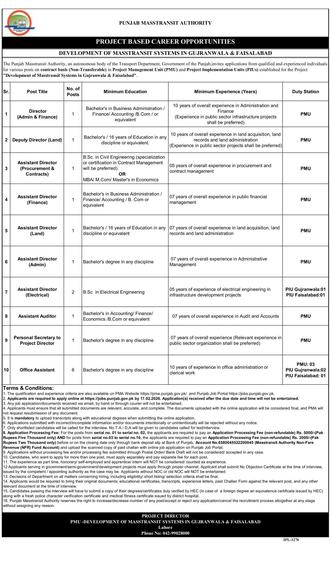Metro & Green Buses Jobs in Punjab 2026 – Apply Online