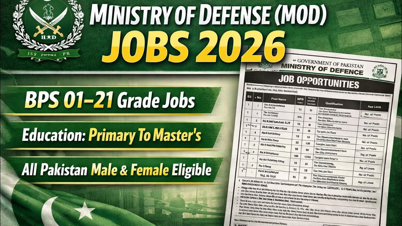 Photographer Jobs In Ministry Of Defence