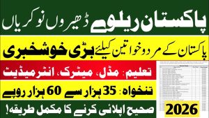 Pakistan Railway Jobs 2026