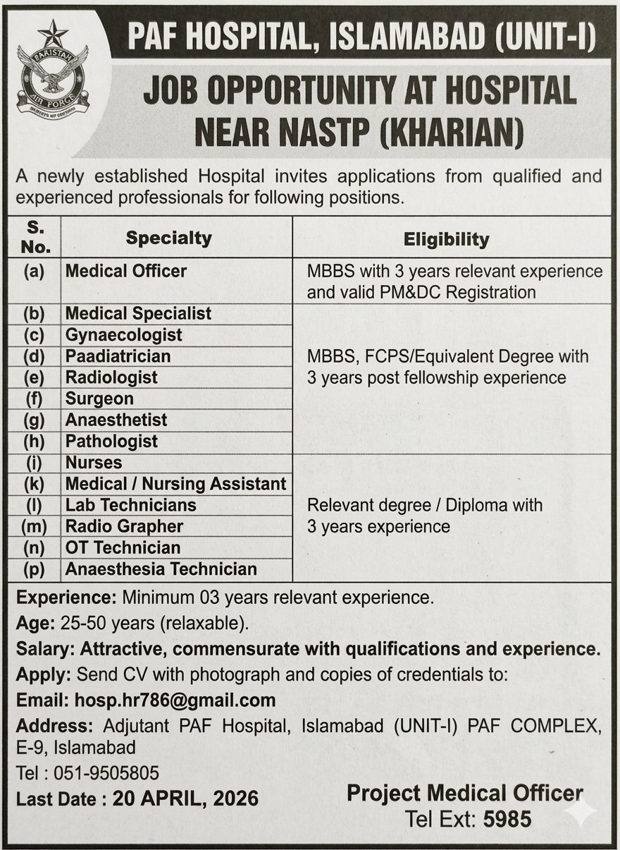 PAF Hospital Islamabad Jobs 2026